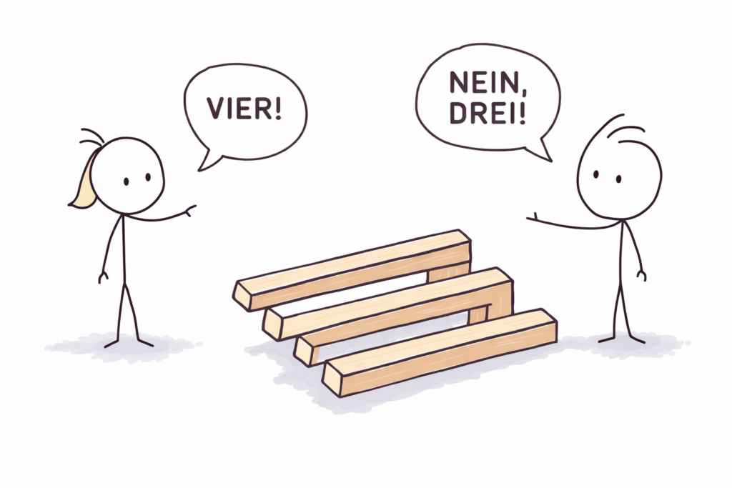 Meine Wirklichkeit und deine Wirklichkeit